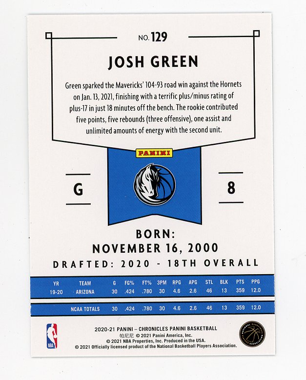 2020-2021 Josh Green Pink Rookie Chronicles Dallas Mavericks # 129