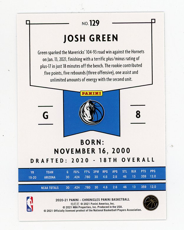 2020-2021 Josh Green Rookie Chronicles Dallas Mavericks # 129