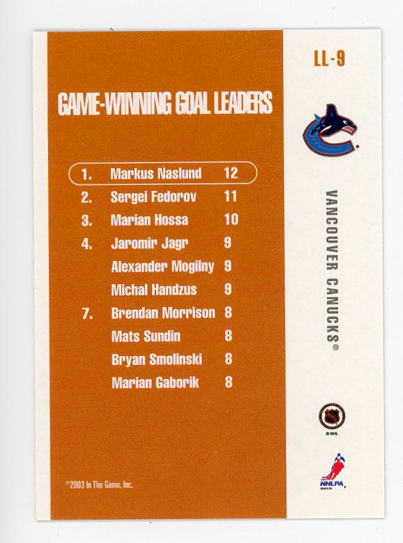 2003 Markus Naslund League Leaders In The Game Vancouver Canucks # LL-9