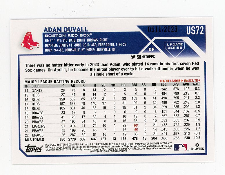 2023 Adam Duvall #D /2023 Topps Boston Red Sox # US72