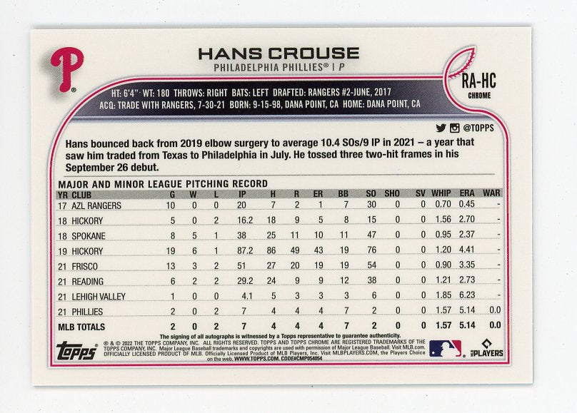 2022 Hans Crouse Rookie Auto Topps Chrome Philadelphia Phillies # RA-HC