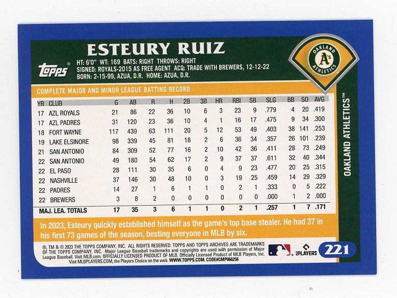 2023 Esteury Ruiz Rookie Blue Topps Oakland Athletics # 221