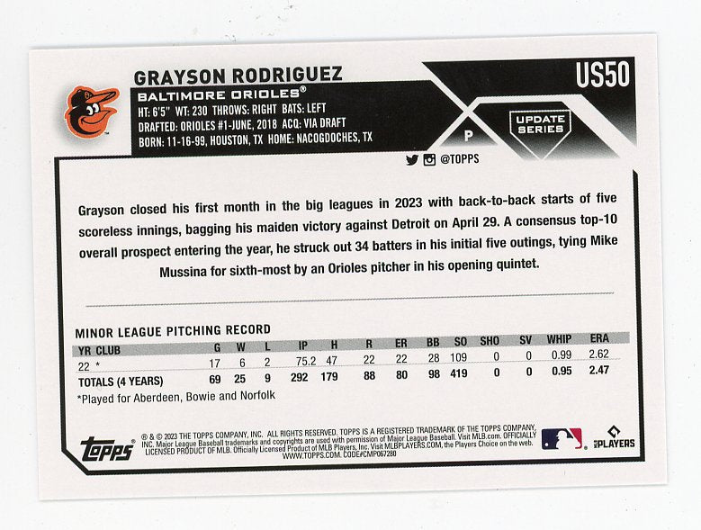 2023 Grayson Rodriguez Rookie Topps Baltimore Orioles # US50