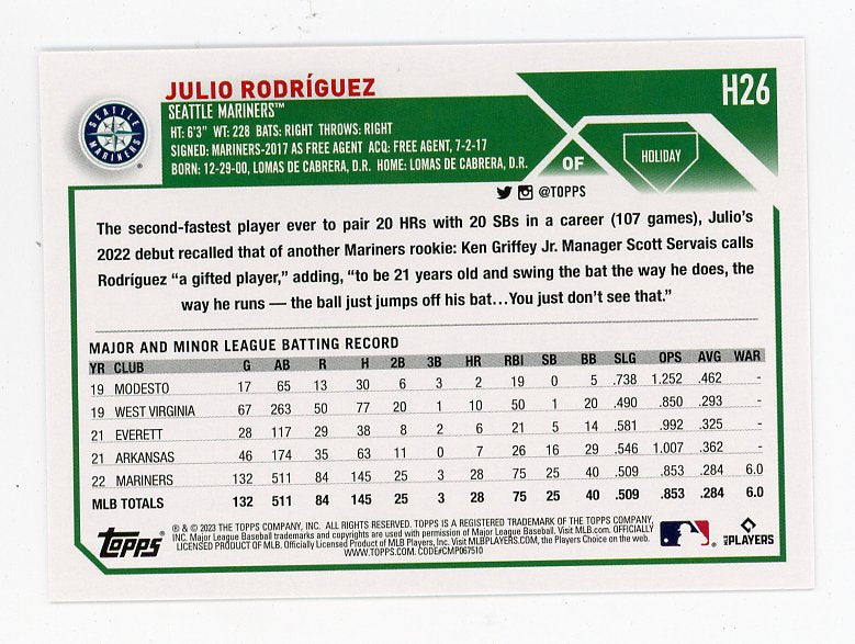 2023 Julio Rodriguez Topps Holiday Seattle Mariners # H26