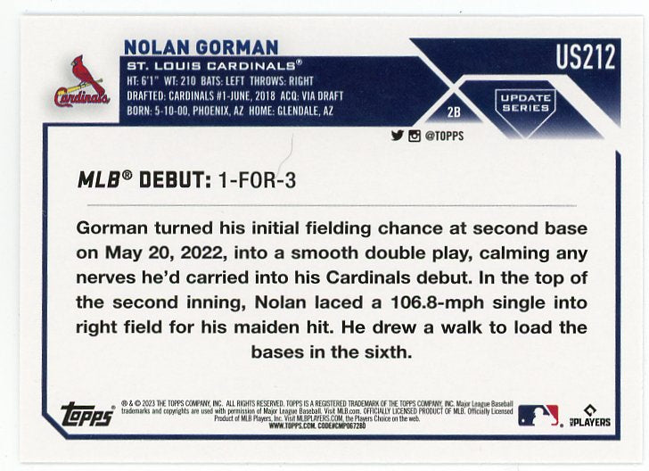 2023 Nolan Gorman Rookie Debut Topps St.Louis Cardinals # US212