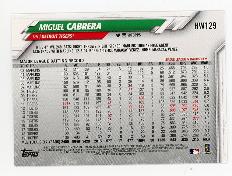 2020 Miguel Cabrera Topps Holiday Detroit Tigers # HW129
