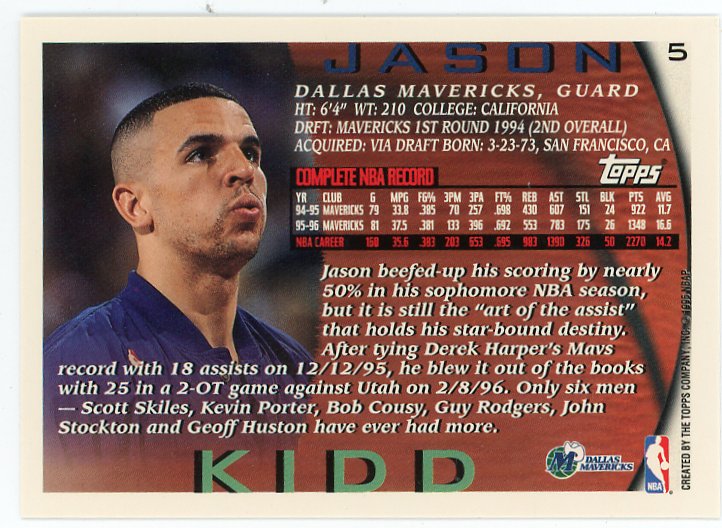 1995 Jason Kidd Topps Dallas Mavericks # 5