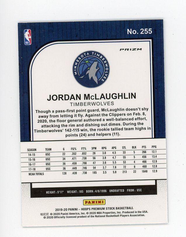2019-2020 Jordan Mclaughlin Silver Premium Stock Minnesota Timberwolves # 255