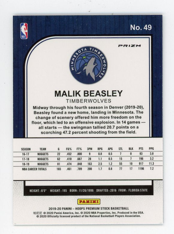 2019-2020 Malik Beasley Silver Laser Premium Stock Minnesota Timberwolves # 49