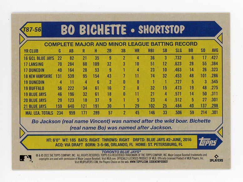 2022 Bo Bichette 35TH Anniversary Topps Toronto Blue Jays # T87-56