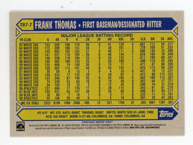 2022 Frank Thomas 35TH Anniversary Topps Chicago White Sox # T87-7