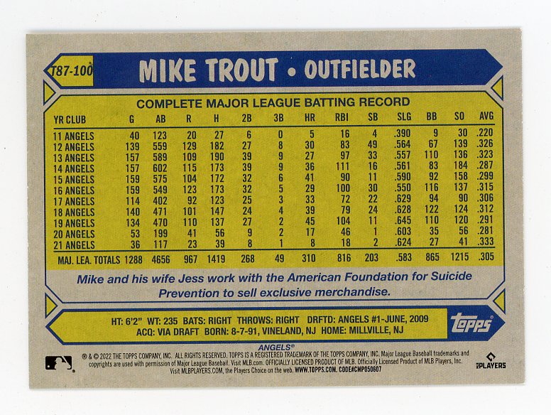 2022 Mike Trout 35TH Anniversary Topps Los Angeles Angels # T87-100