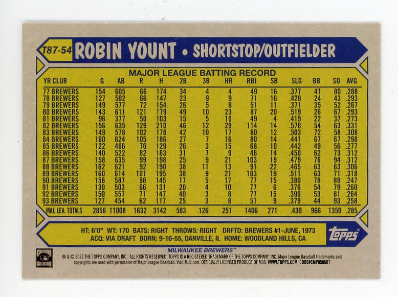 2022 Robin Yount 35TH Anniversary Topps Milwaukee Brewers # T87-54