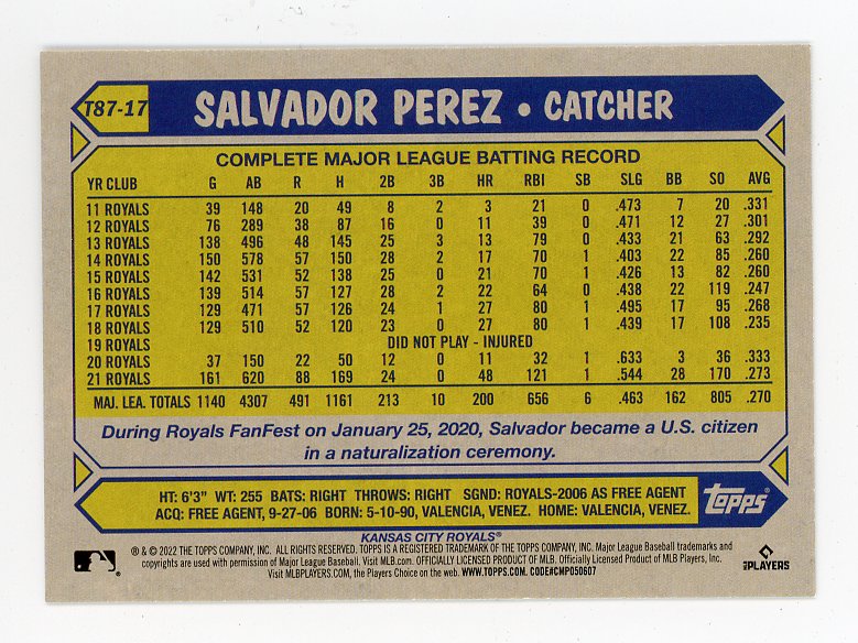 2022 Salvador Perez 35TH Anniversary Topps Kansas City Royals # T87-17
