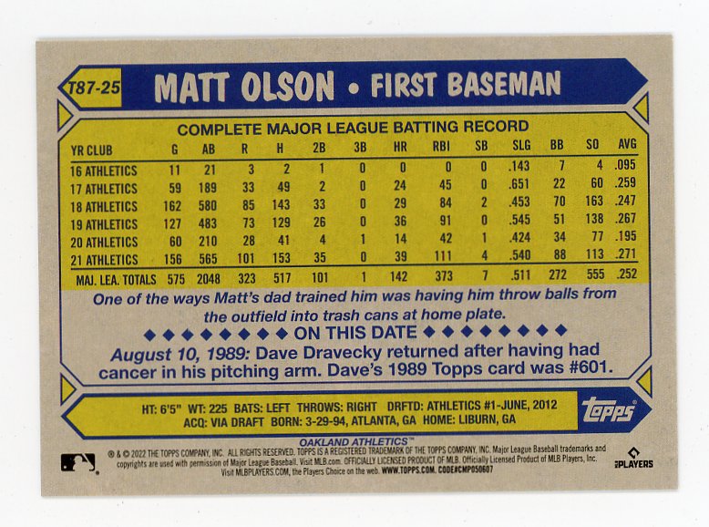 2022 Matt Olson 35TH Anniversary Topps Oakland Athletics # T87-25