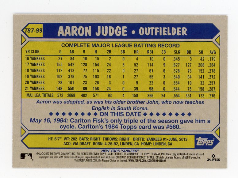 2022 Aaron Judge 35TH Anniversary Topps New York Yankees # T87-99