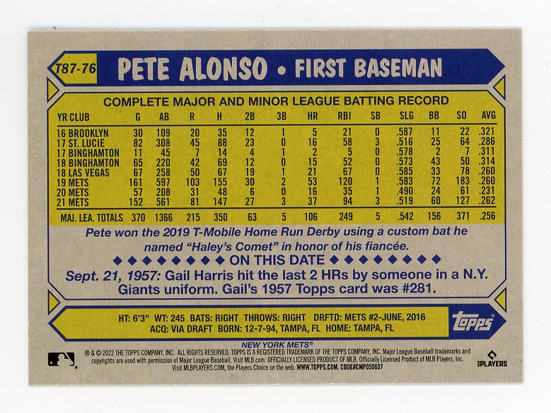 2022 Pete Alonso 35TH Anniversary Topps New York Mets # T87-76
