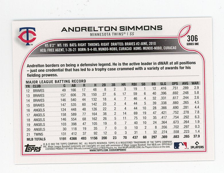 2022 Andrelton Simmons Refractor Topps Minnesota Twins # 306