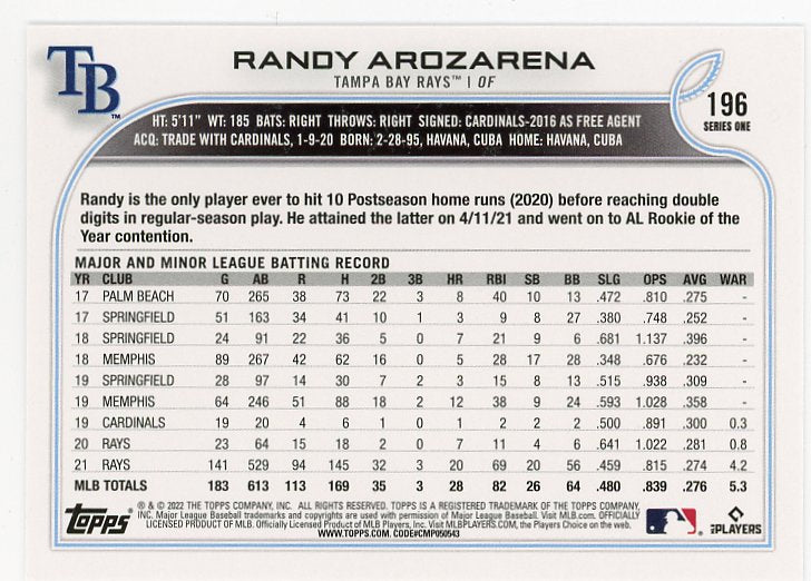 2022 Randy Arozarena Topps Tampa Bay Rays # 196