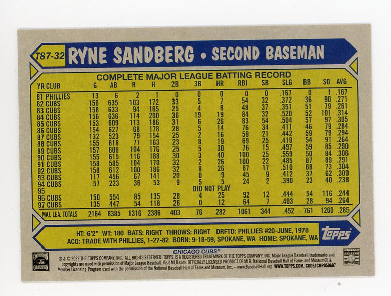 2022 Ryne Sandberg 35TH Anniversary Topps Chicago Cubs # T87-32