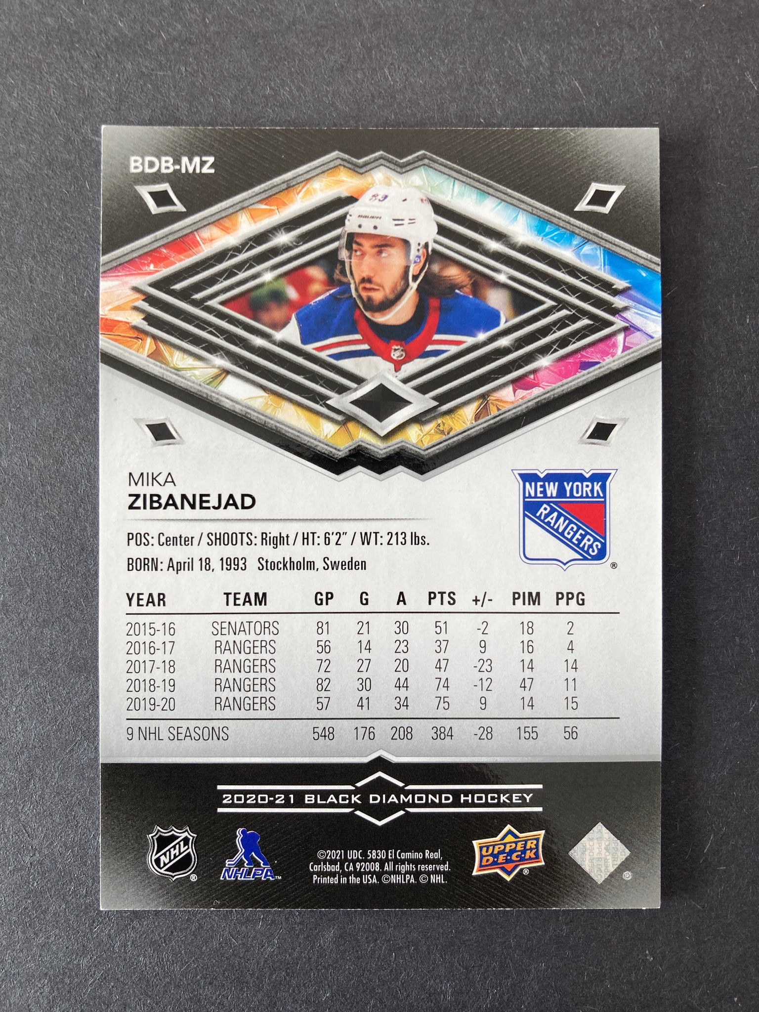 Mika Zibanejad 2020 Black Diamond #d /349 New York Rangers