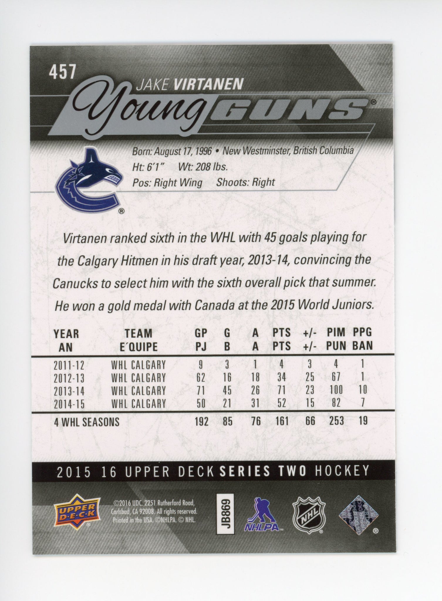 2015-2016 Jake Virtanen Young Guns Upper Deck Vancouver Canucks #457