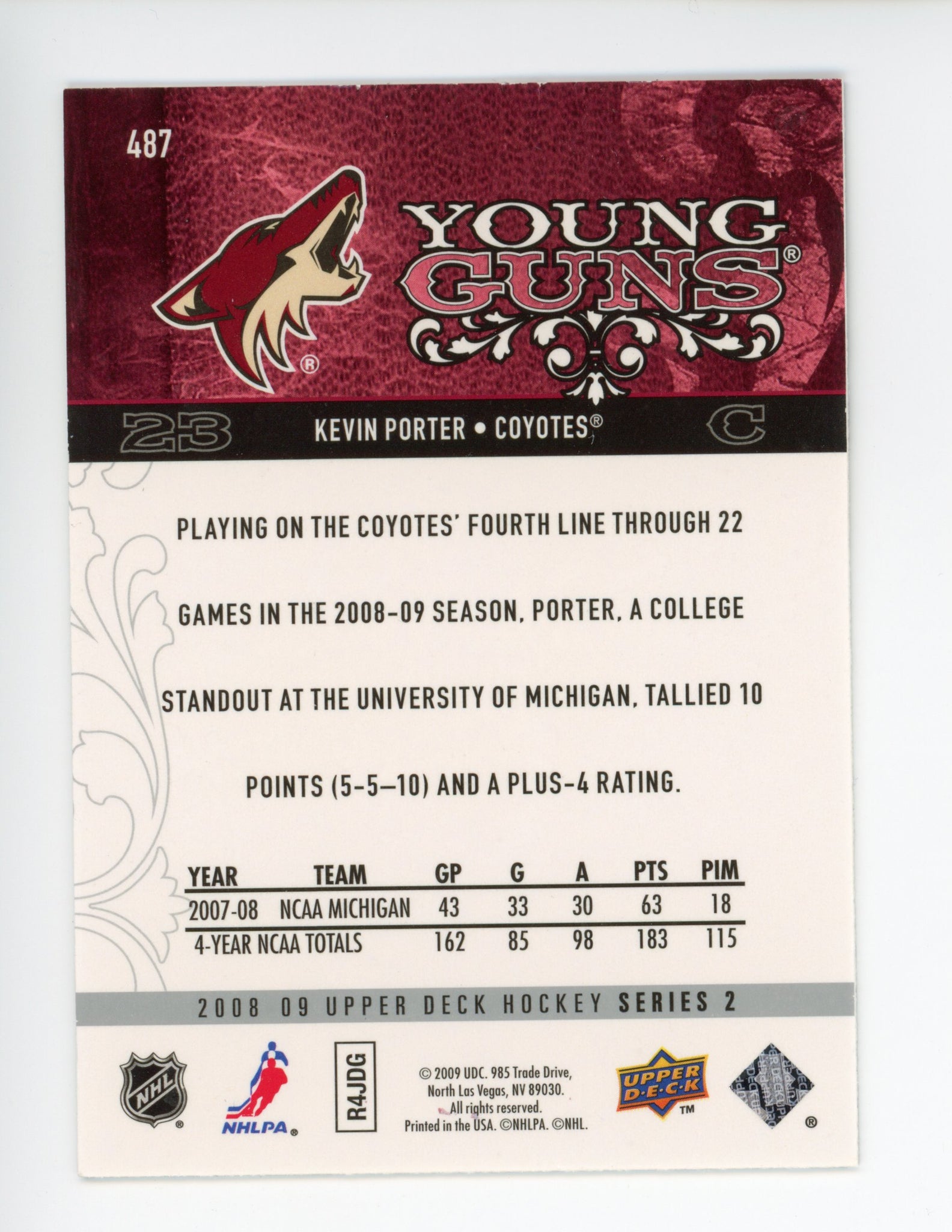 2008-2009 Kevin Porter Young Guns Upper Deck Phoenix Coyotes #487