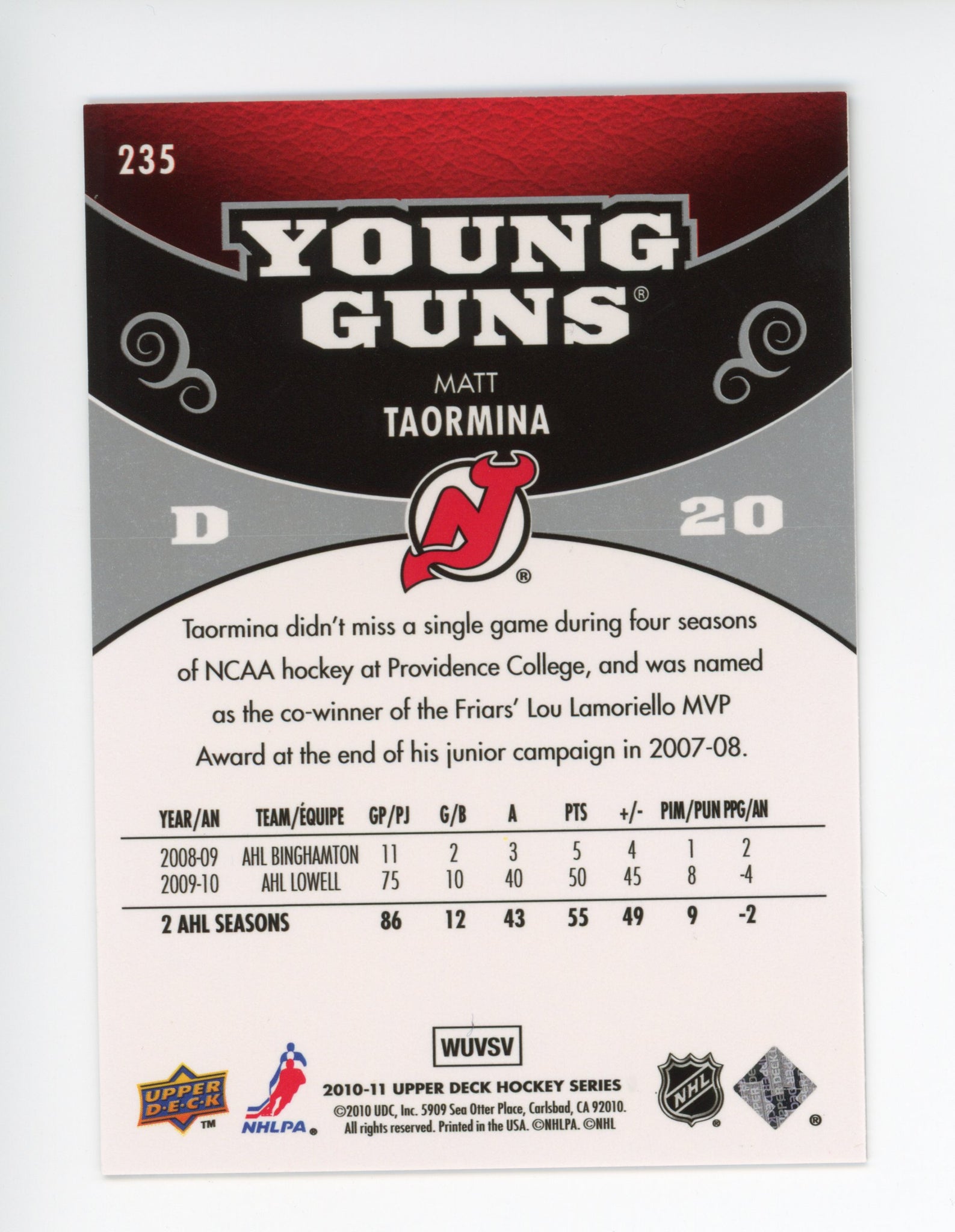 2008-2009 Matt Taormina Young Guns Upper Deck New Jersey Devils #235