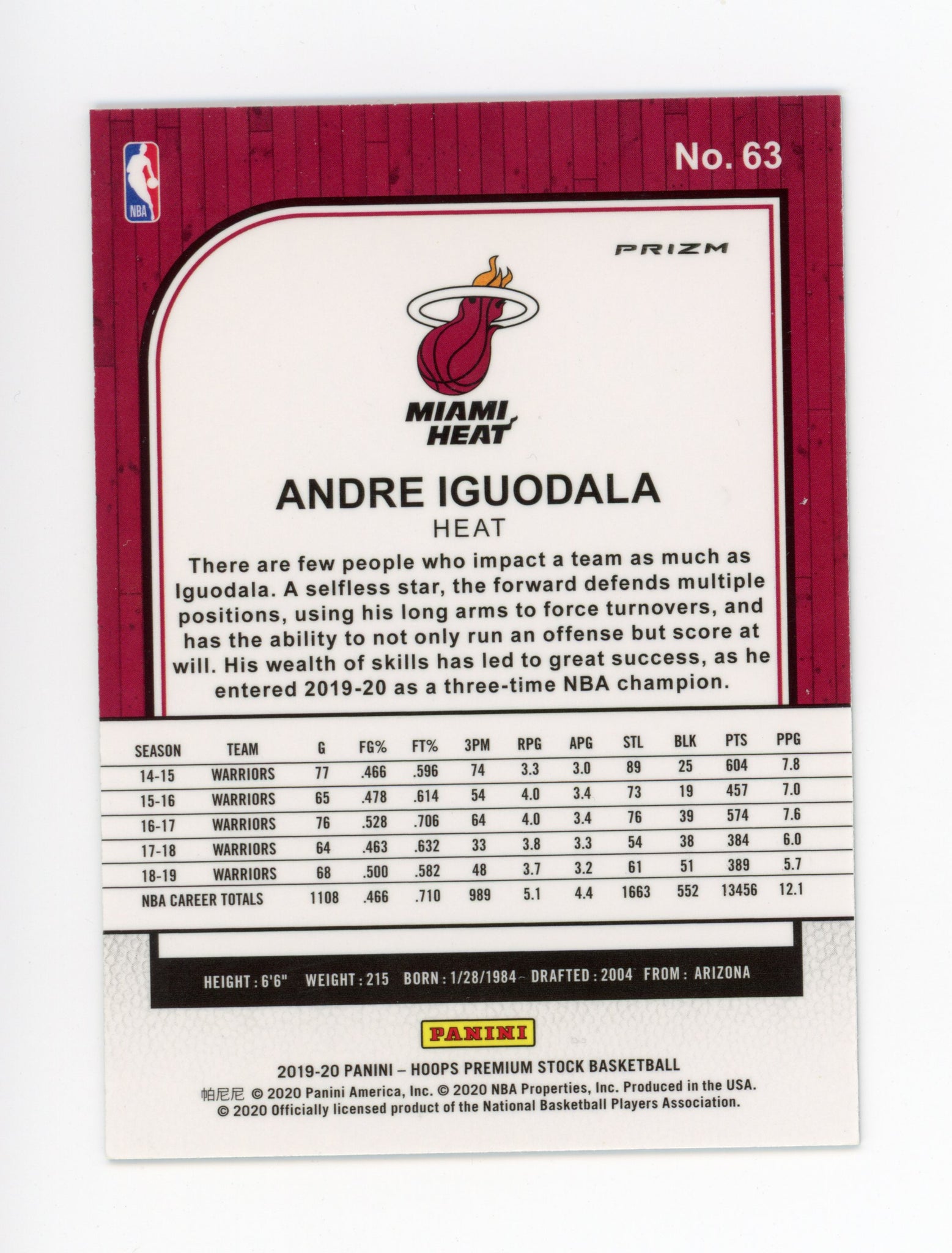 Andre Iguodala Panini 2019-2020 NBA Hoops Pulsar Miami Heat # 63