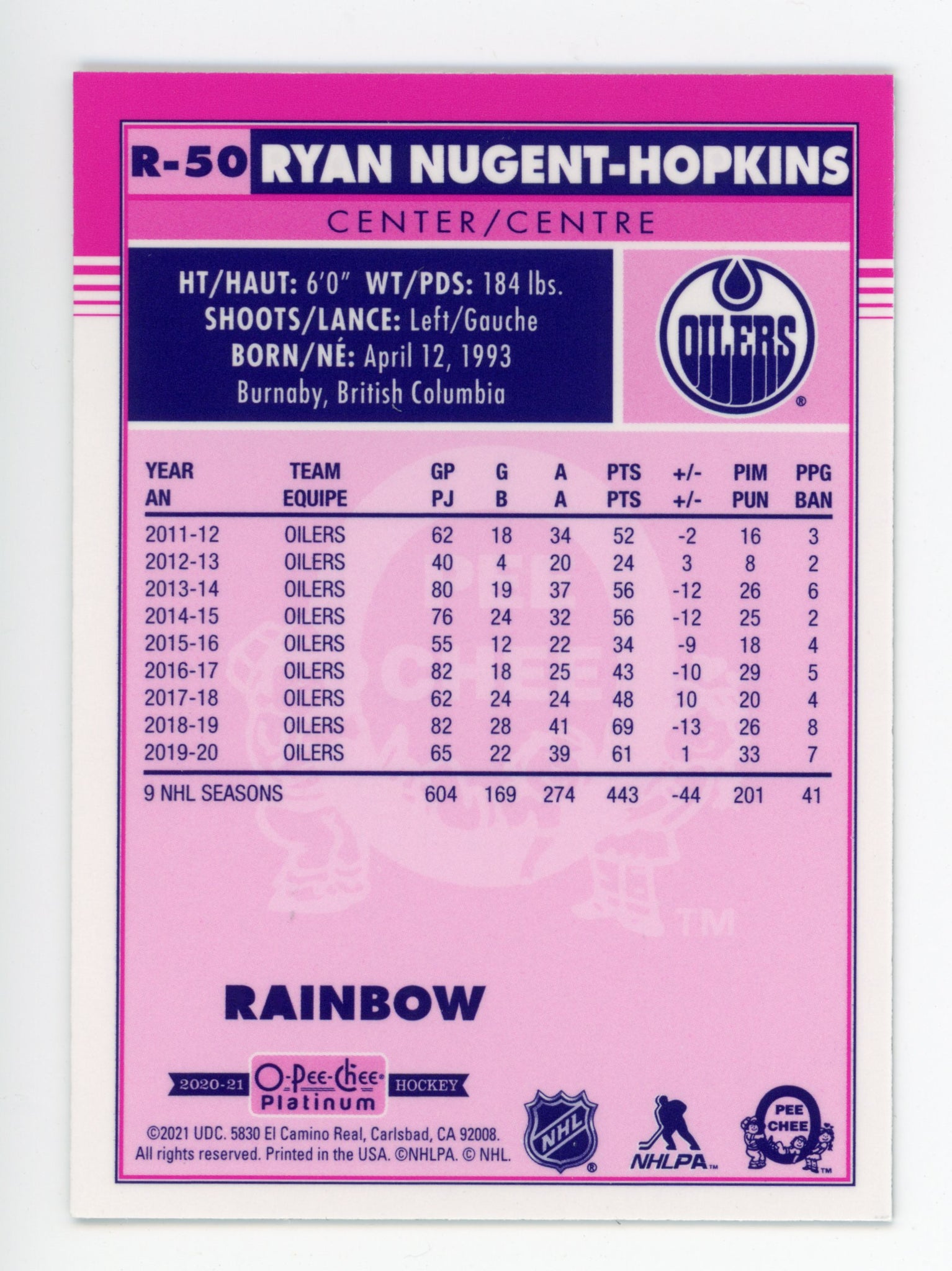 2020-2021 Ryan Nugent-Hopkins Retro Rainbow OPC Edmonton Oilers # R-50