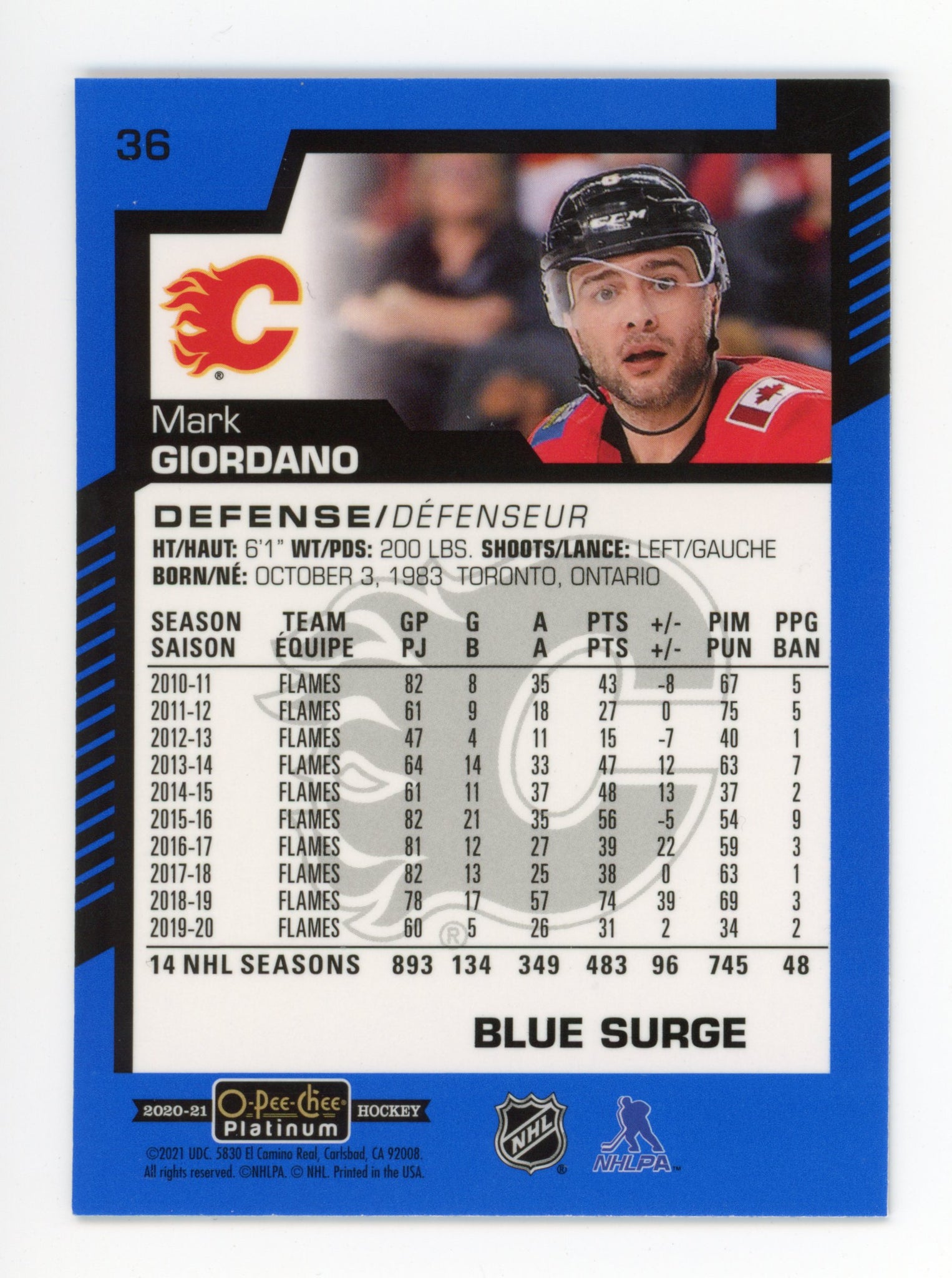 2020-2021 Mark Giordano Blue Surge OPC Calgary Flames # 36