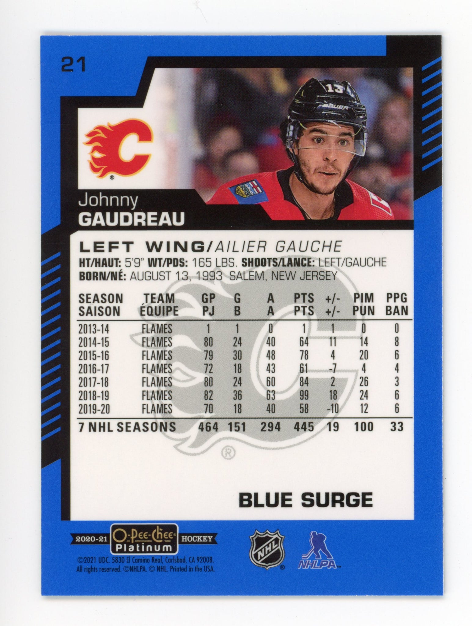 2020-2021 Johnny Gaudreau Blue Surge OPC Calgary Flames # 21