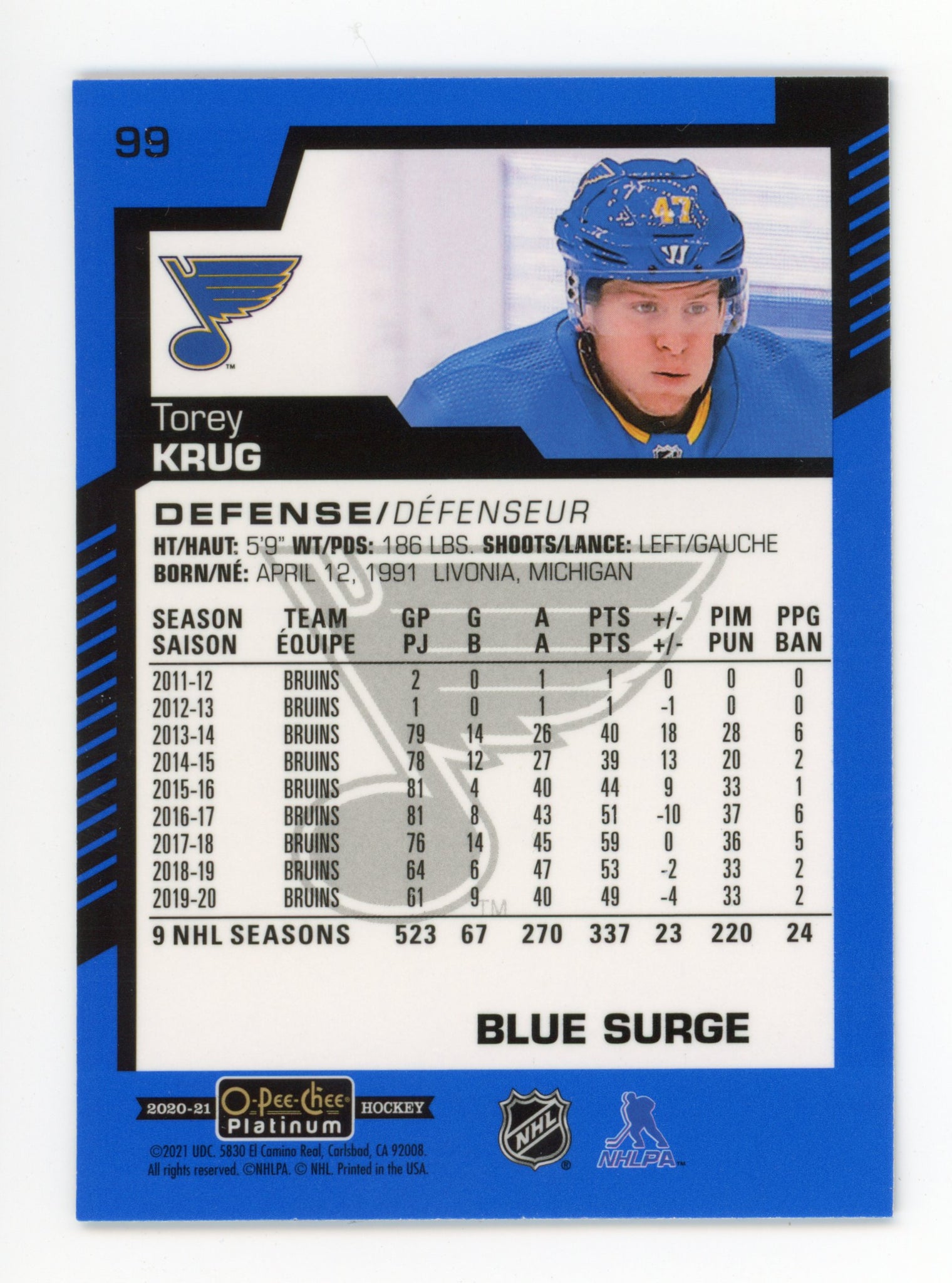 2020-2021 Torey Krug Blue Surge OPC St.Louis Blues # 93
