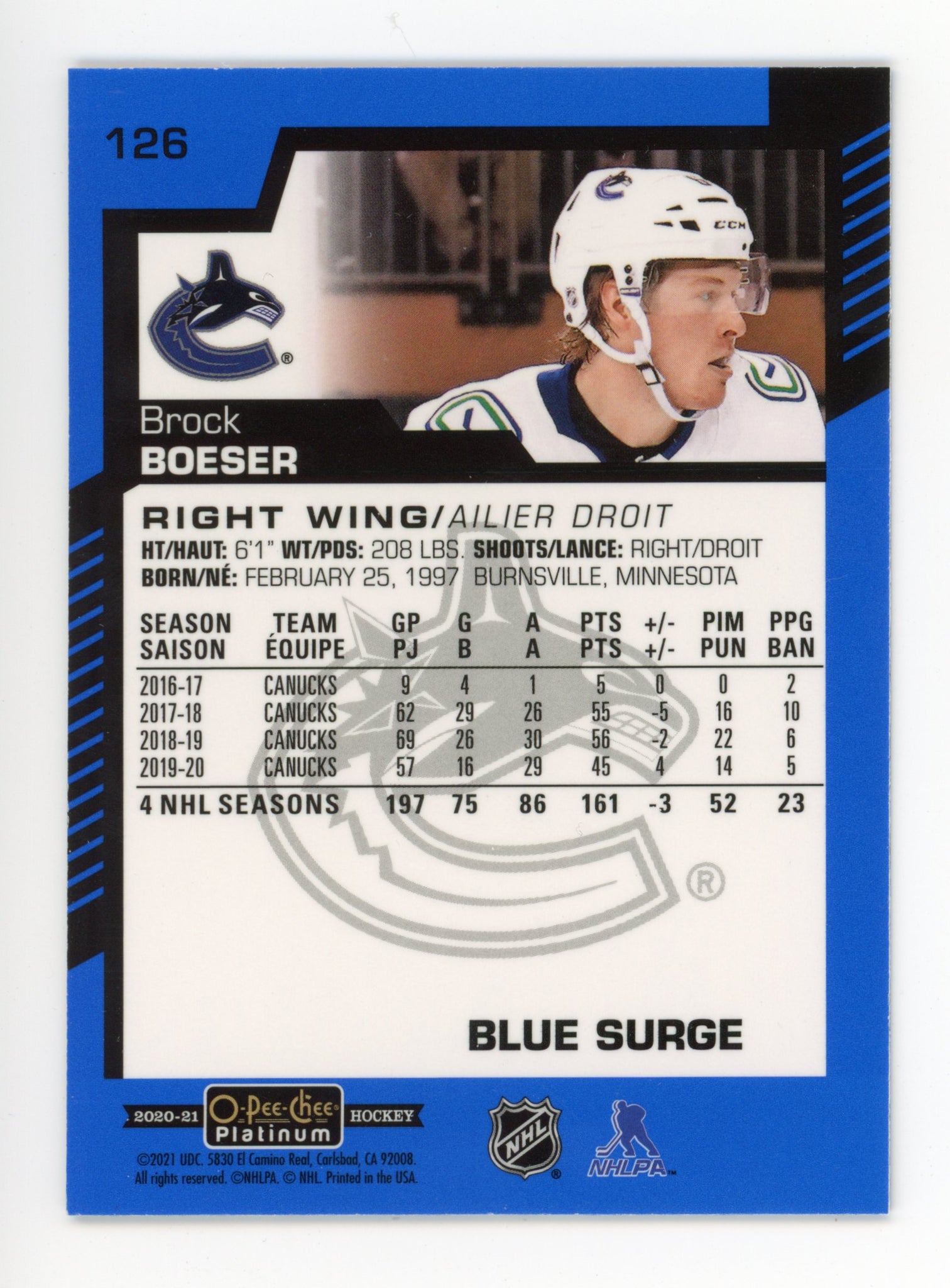2020-2021 Brock Boeser Blue Surge OPC Vancouver Canucks # 126