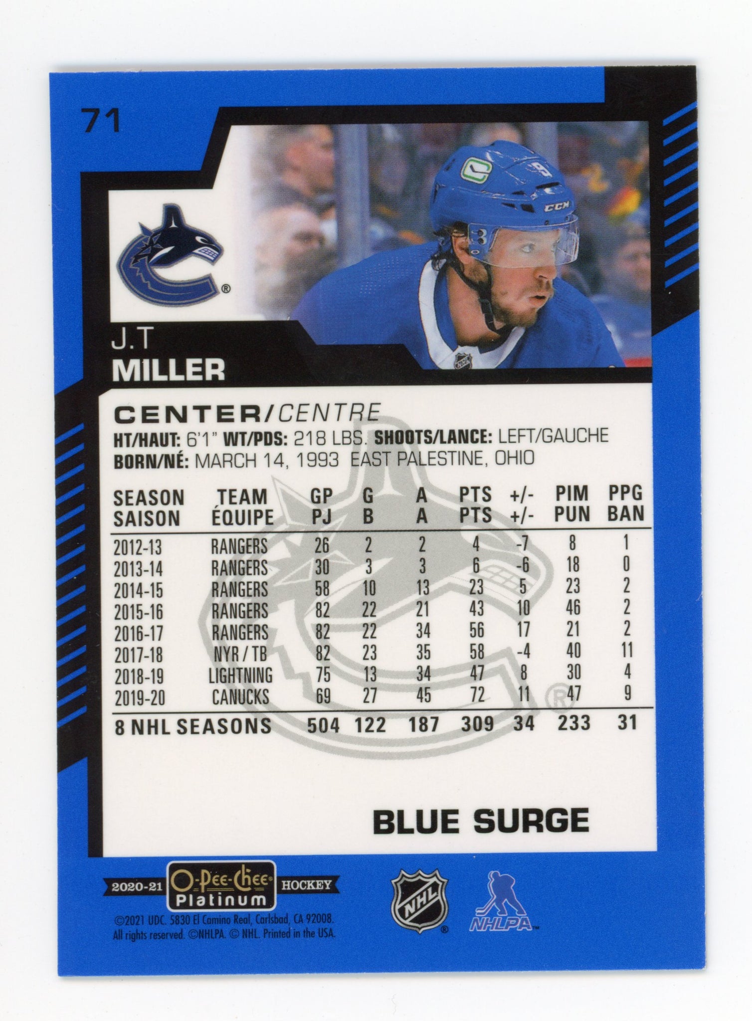 2020-2021 J.T. Miller Blue Surge OPC Vancouver Canucks # 71