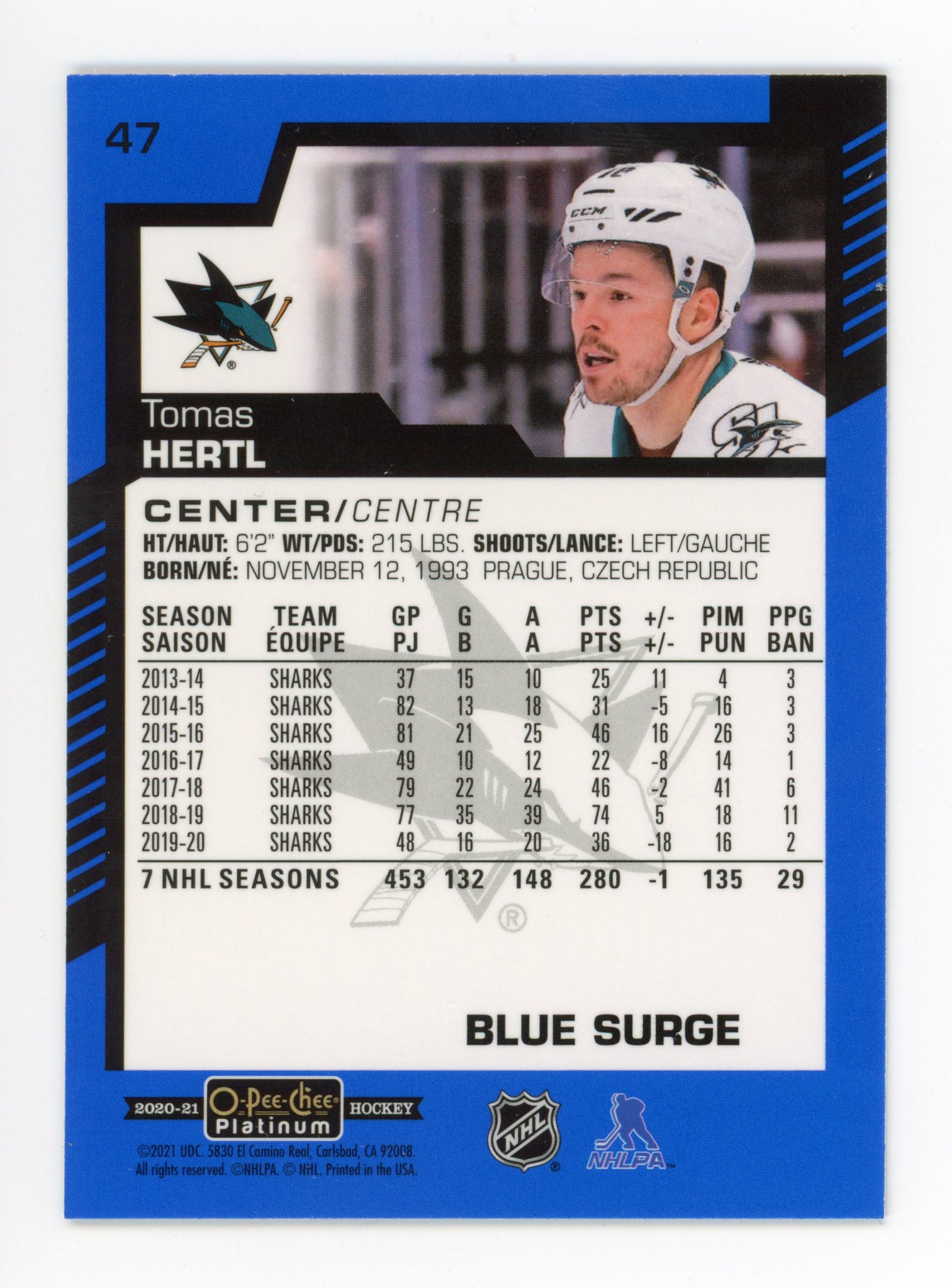 2020-2021 Tomas Hertl Blue Surge OPC San Jose Sharks # 47