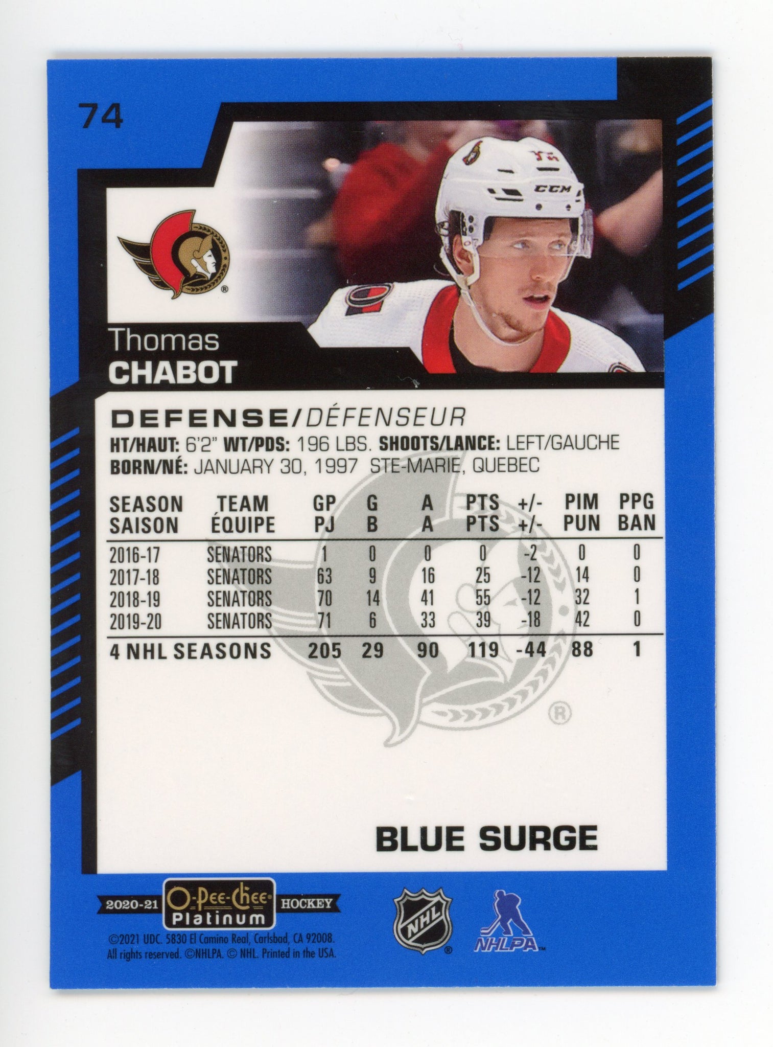 2020-2021 Thomas Chabot Blue Surge OPC Ottawa Senators # 74
