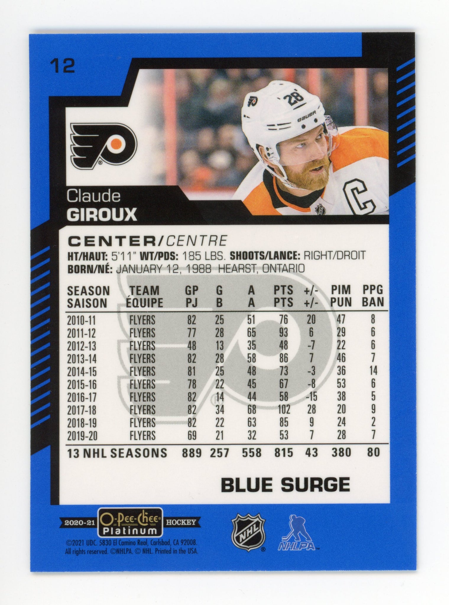 2020-2021 Claude Giroux Blue Surge OPC Philadelphia Flyers # 12