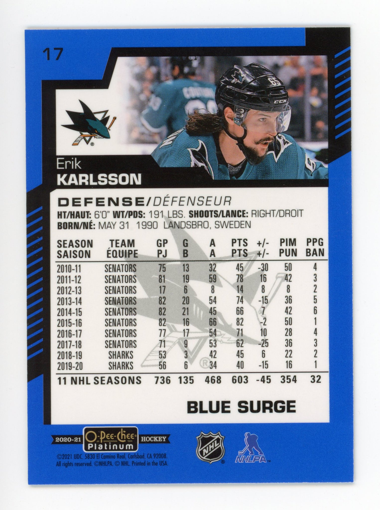 2020-2021 Erik Karlsson Blue Surge OPC San Jose Sharks # 17