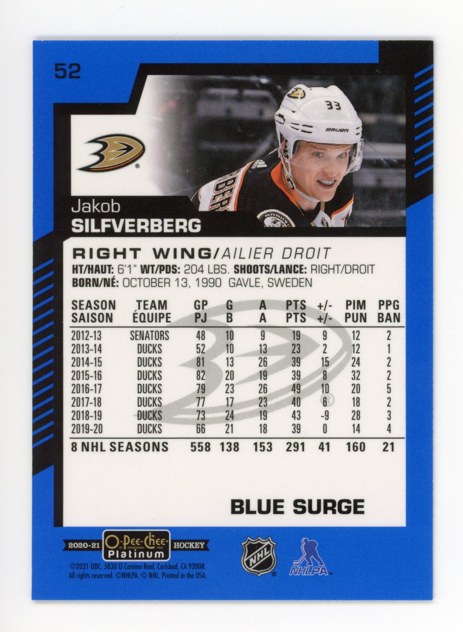 2020-2021 Jakob Silfverberg Blue Surge OPC Anaheim Ducks # 52