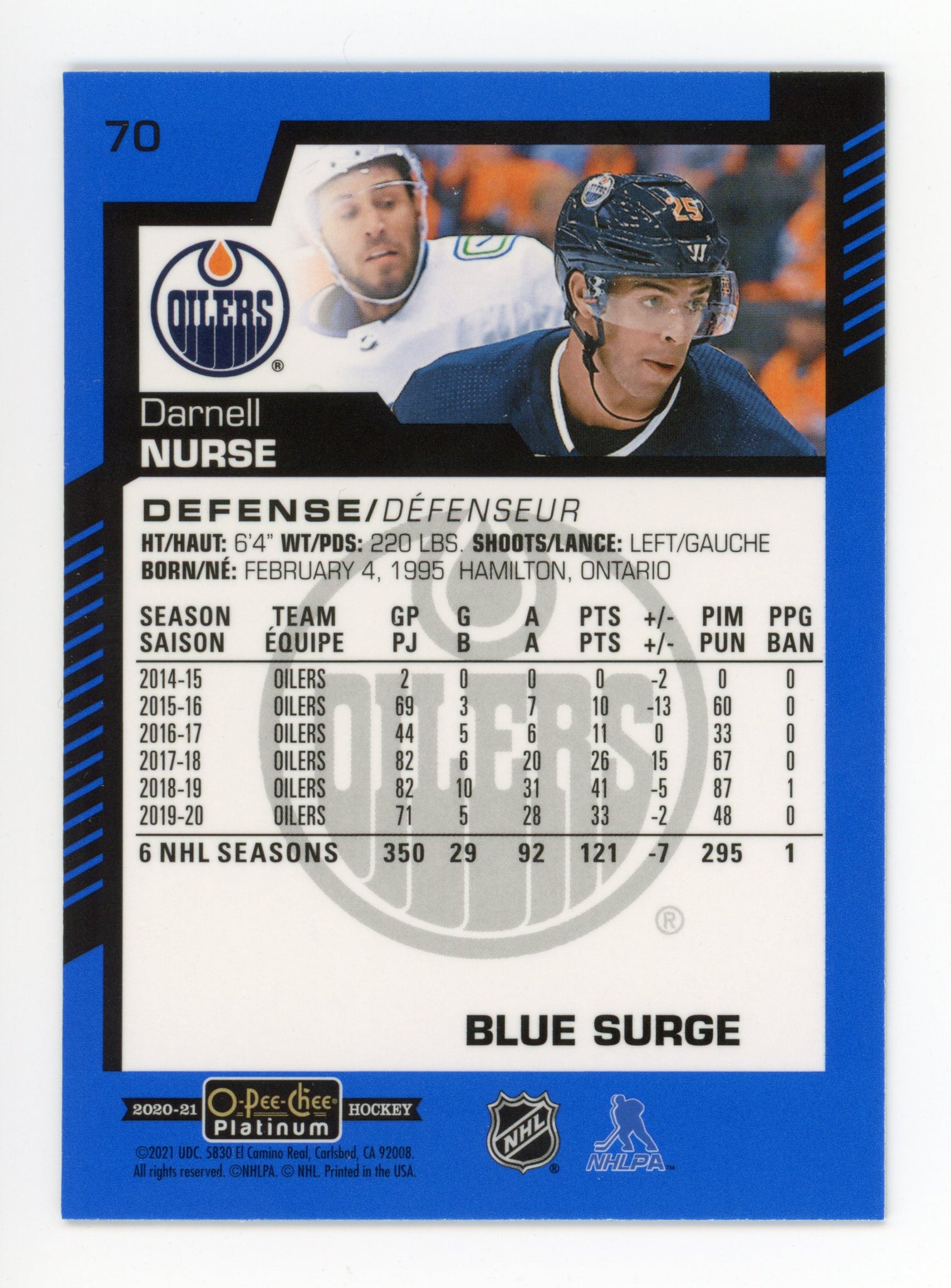 2020-2021 Darnell Nurse Blue Surge OPC Edmonton Oilers # 70
