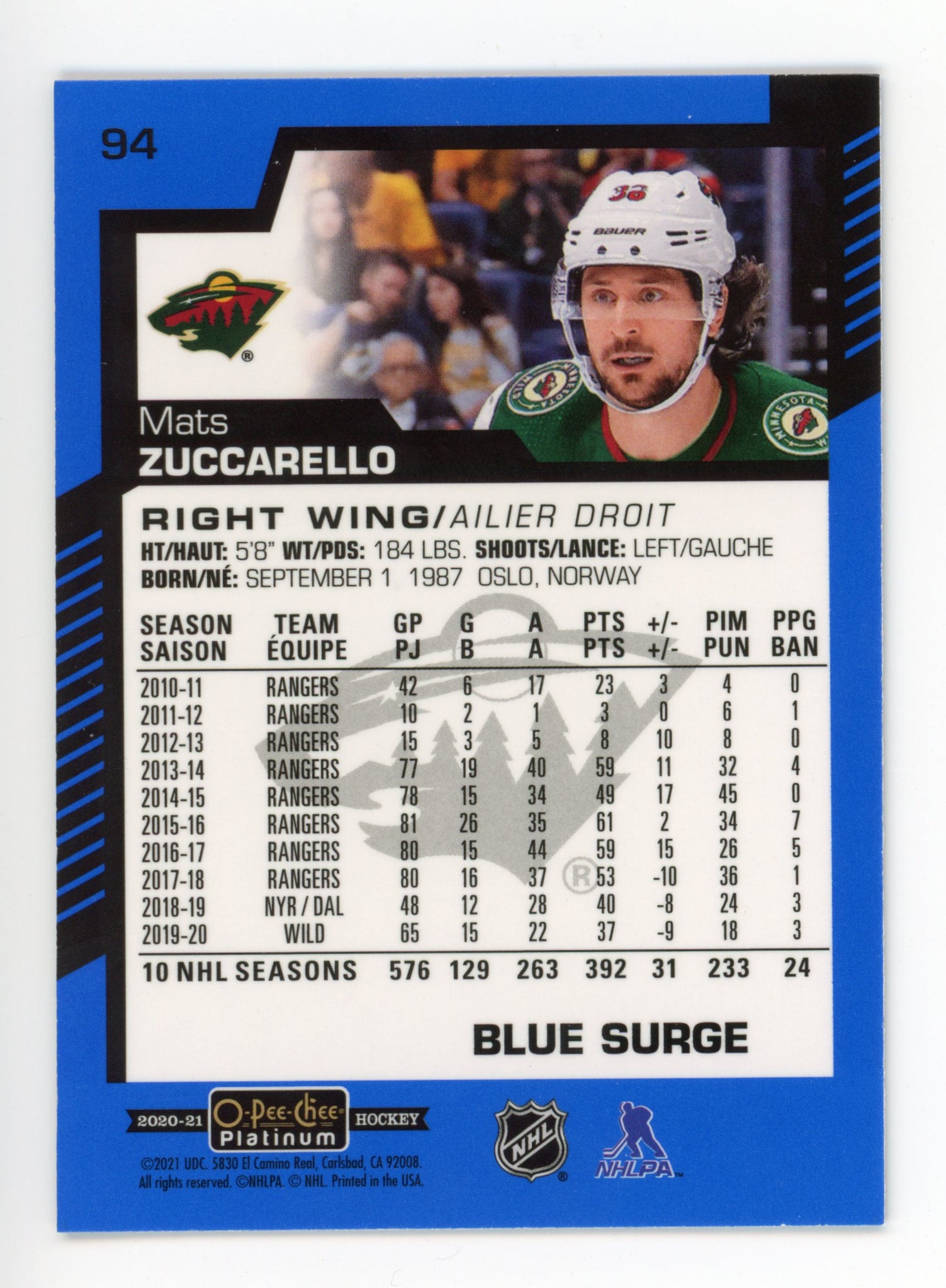 2020-2021 Mats Zuccarello Blue Surge OPC Minnesota Wild # 94