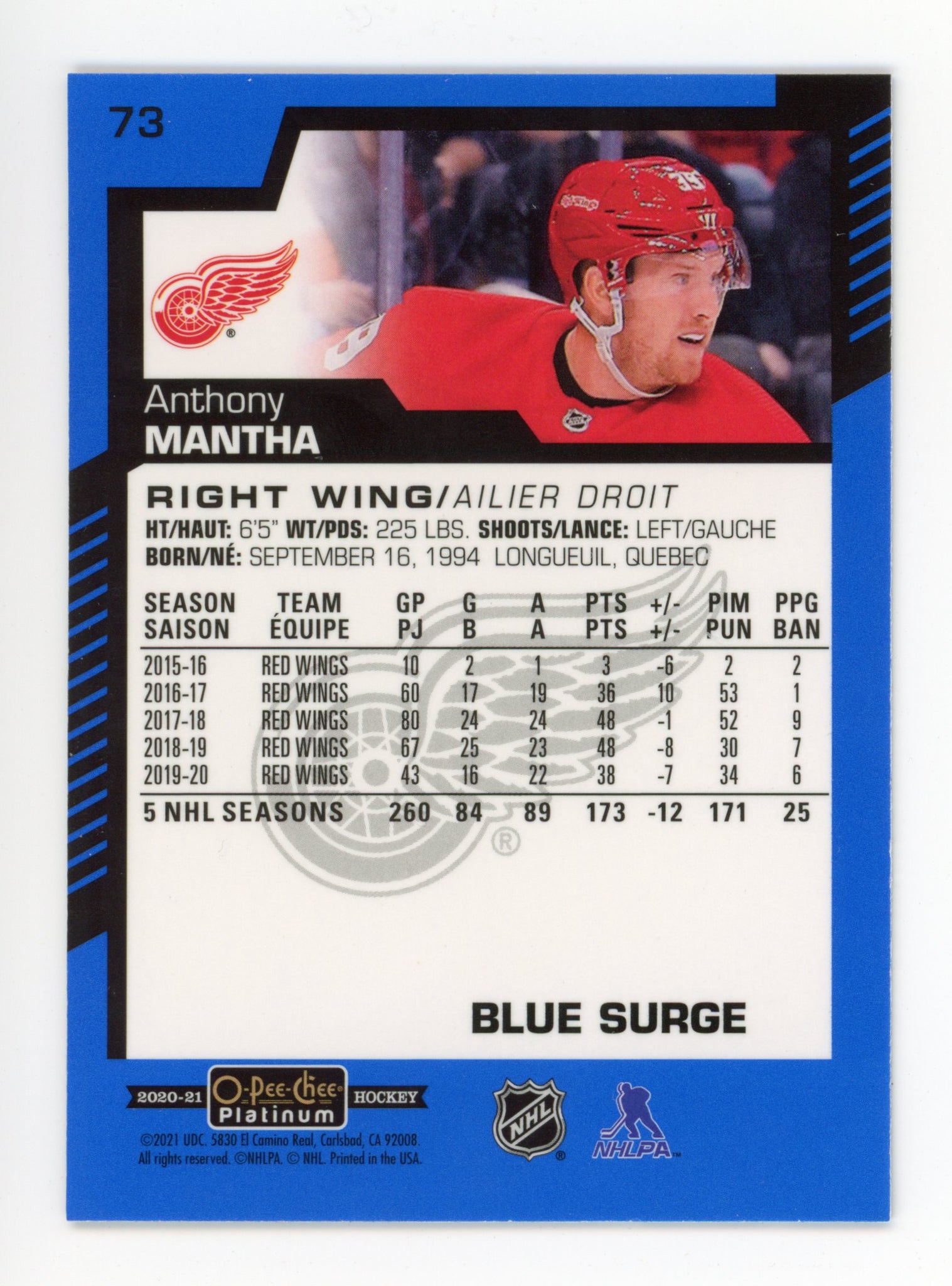 2020-2021 Anthony Mantha Blue Surge OPC Detroit Red Wings #73
