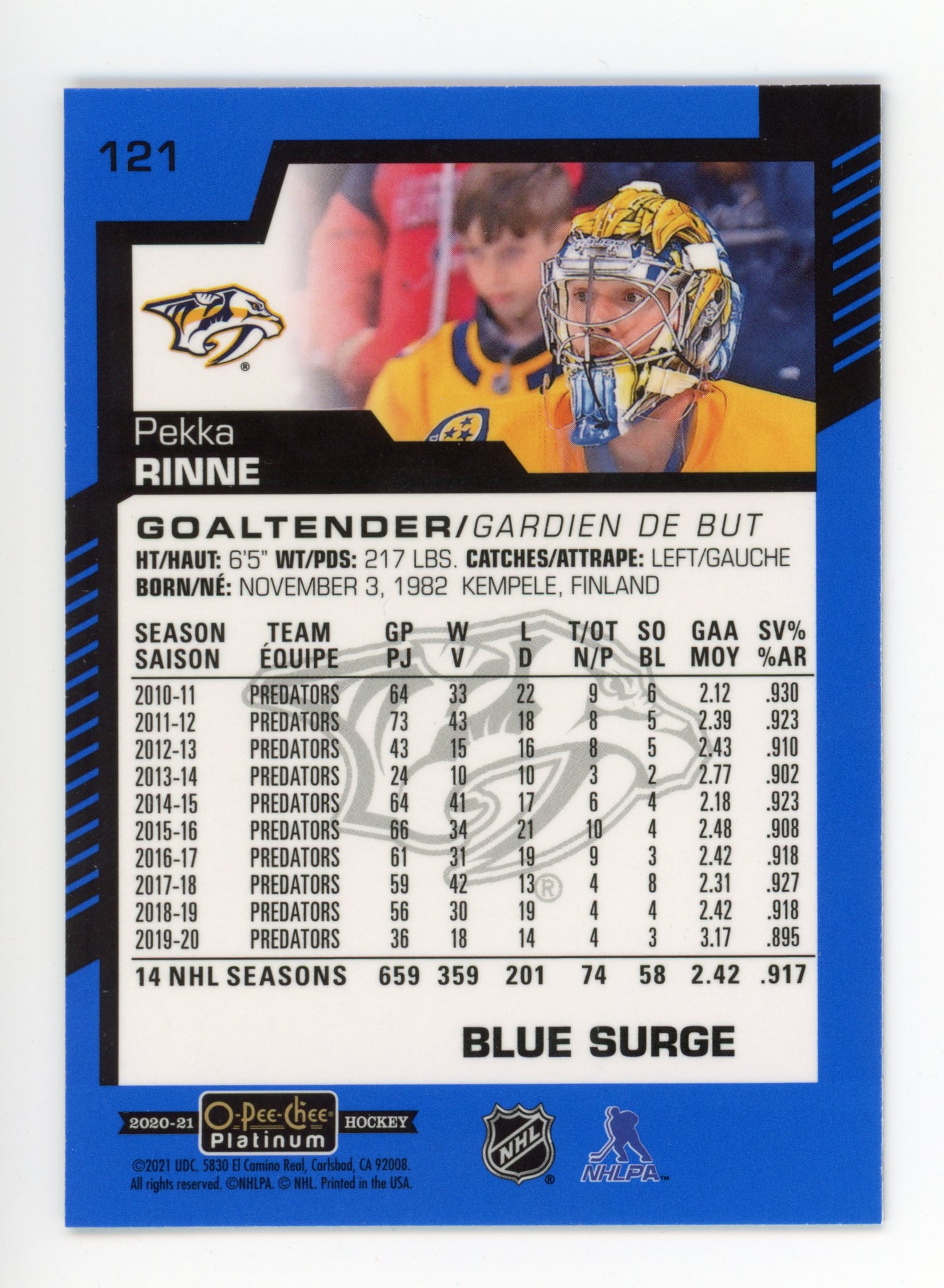 2020-2021 Pekka Rinne Blue Surge OPC Nashville Predators # 121