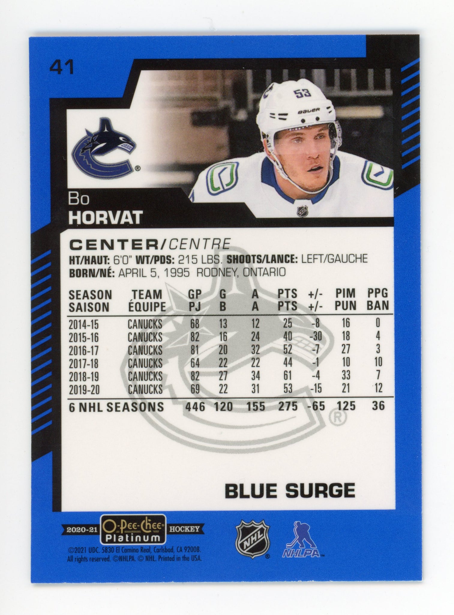 2020-2021 Bo Horvat Blue Surge OPC Vancouver Canucks #41