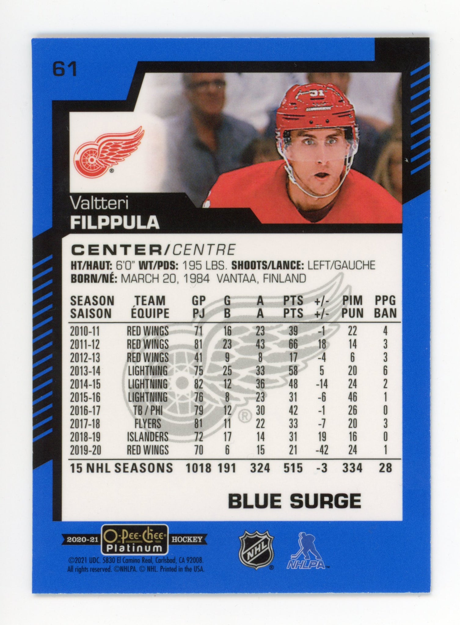 2020-2021 Valtteri Filppula Blue Surge OPC Detroit Red Wings # 61
