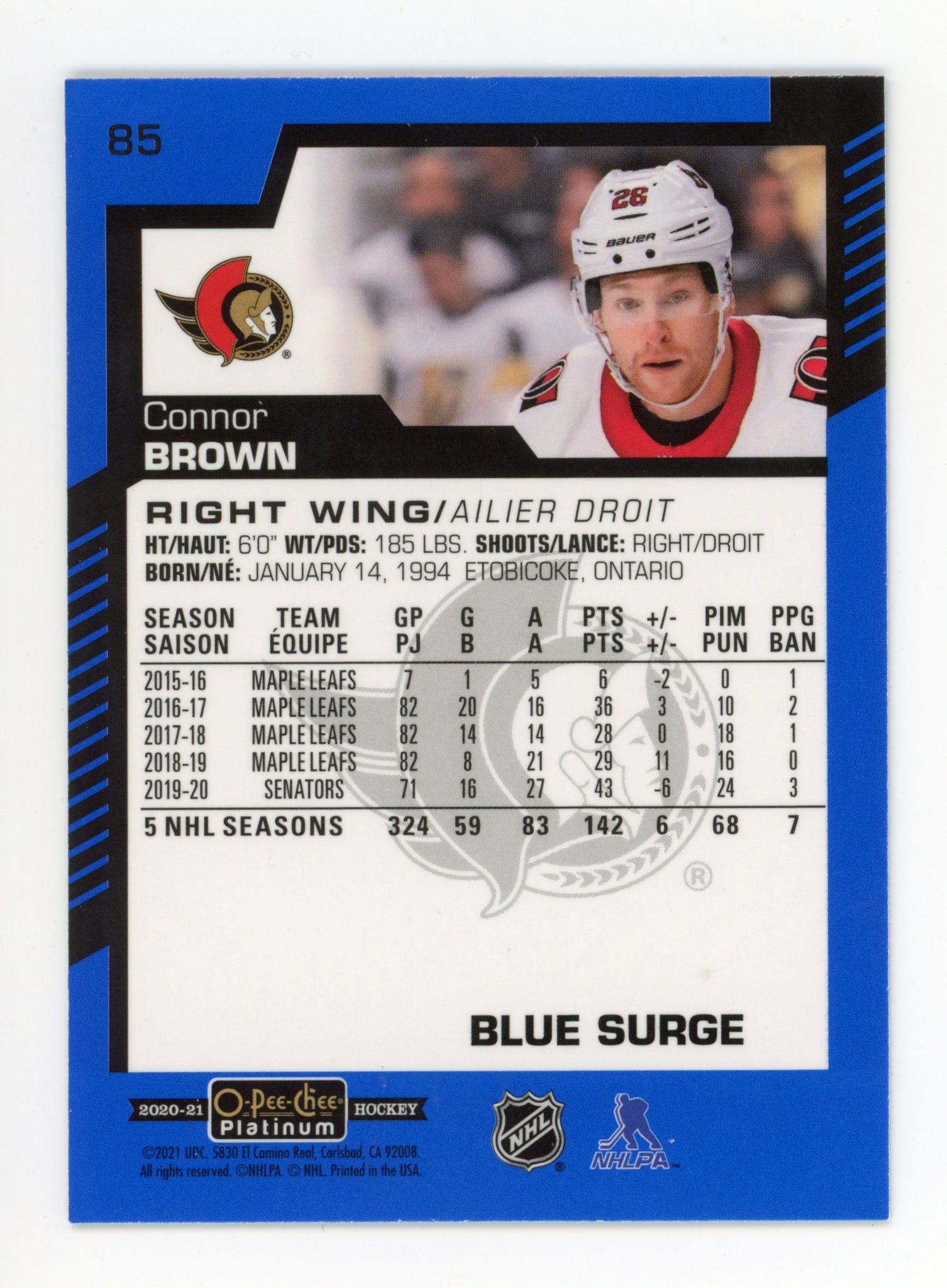 2020-2021 Connor Brown Blue Surge OPC Ottawa Senators # 85