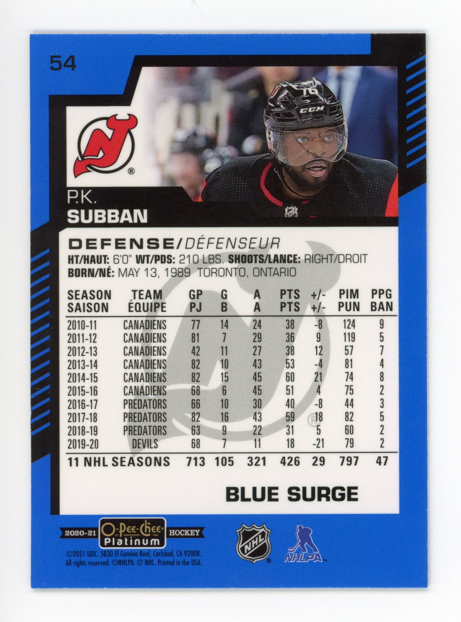 2020-2021 P.K. Subban Blue Surge OPC New Jersey Devils # 54