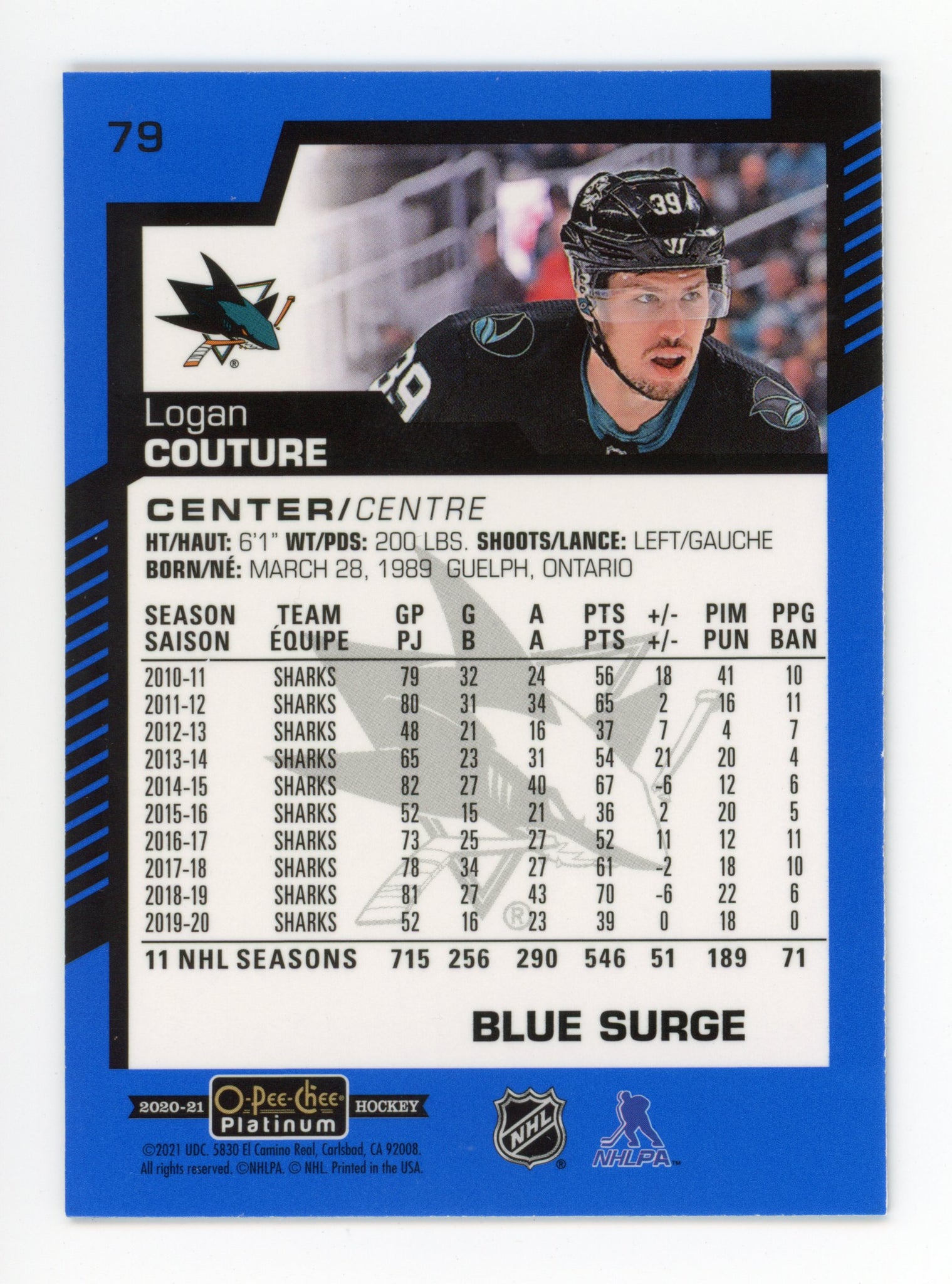 2020-2021 Logan Couture Blue Surge OPC San Jose Sharks # 79