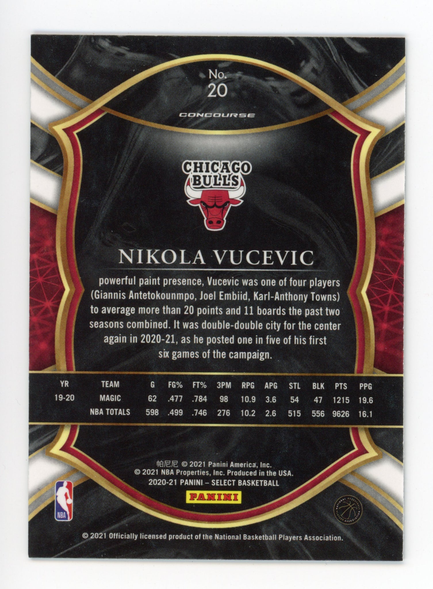 2020-2021 Nikola Vucevic Concourse Select Orlando Magic # 20